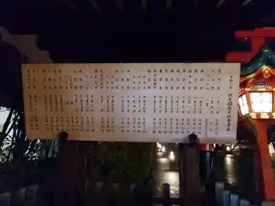 伏見稲荷大社(京都府)