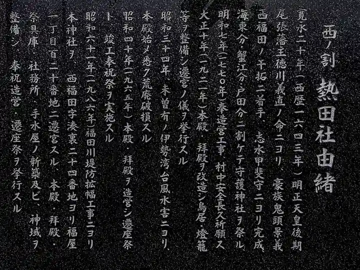 熱田社(福屋)の歴史