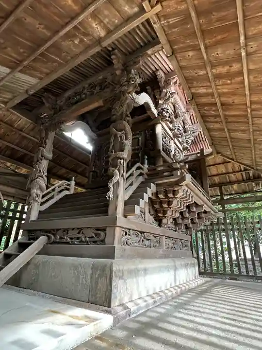 八條八幡神社(埼玉県)