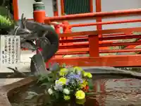 鞍馬寺の手水舎