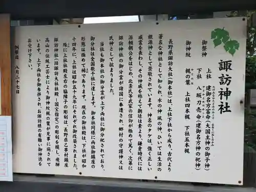 片瀬諏訪神社の歴史