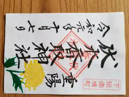 伏木香取神社(茨城県)