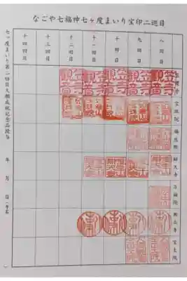 七福神七ケ度参りの証です。