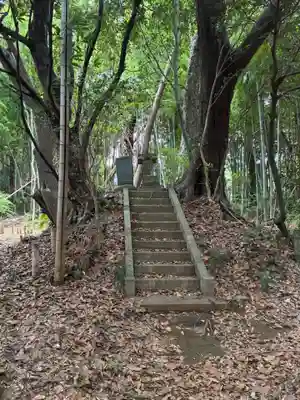 湯殿神社(千葉県)
