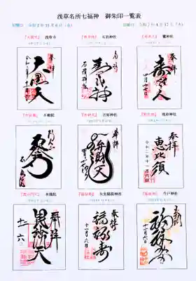 鷲神社(東京都)