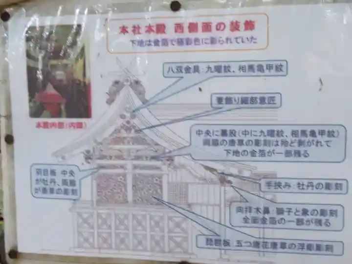 涼ケ岡八幡神社(福島県)