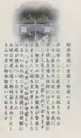 妙法寺(東京都)