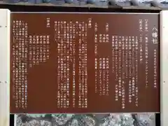 八幡社(愛知県)