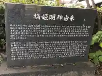 橋姫明神(宮城県)