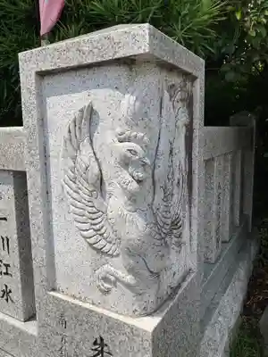 亀ケ池八幡宮の芸術