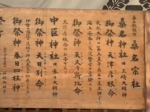 桑名宗社（春日神社）(三重県)