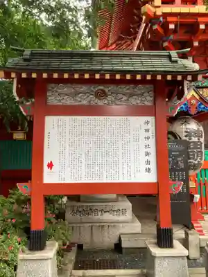 神田神社(神田明神)の歴史