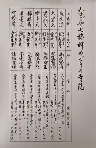 笠覆寺 (笠寺観音)(愛知県)