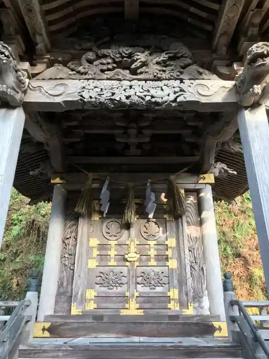 諏訪神社の本殿