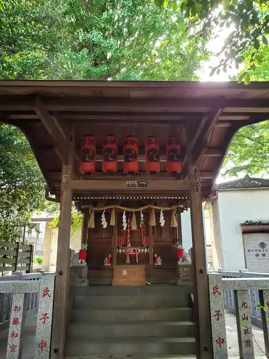 滝野川八幡神社(東京都)