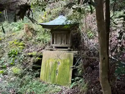 柳水庵(徳島県)
