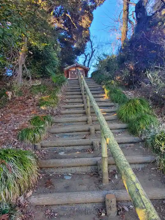 稲荷山神社(市場稲荷山古墳)(群馬県)
