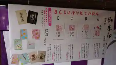 北野天満宮のその他建物