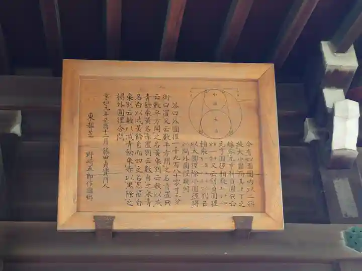 松原神社(神奈川県)