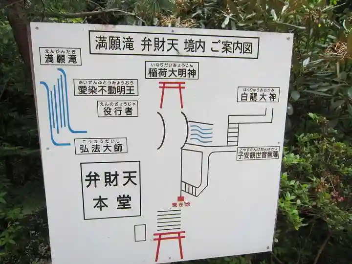 満願滝弁財天のその他建物