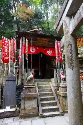 伏見稲荷大社の末社・摂社