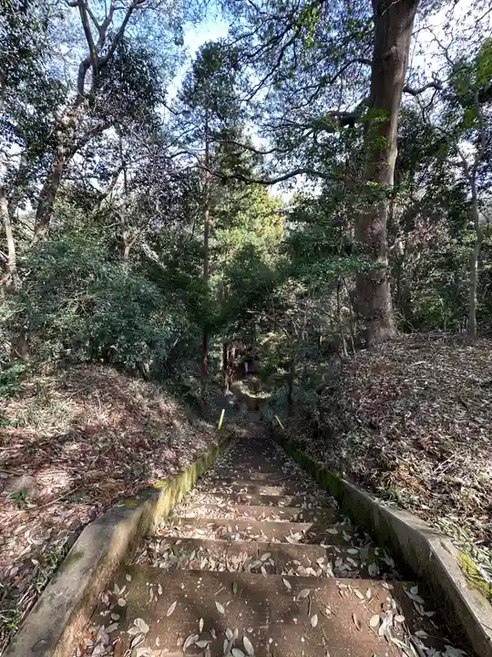 金比羅社(東京都)
