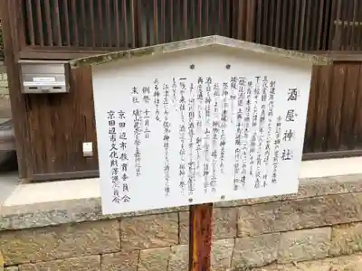 酒屋神社の歴史