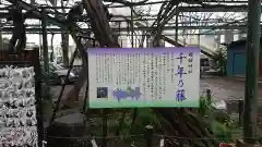 國領神社の歴史