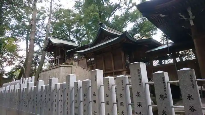 治水神社の本殿・本堂