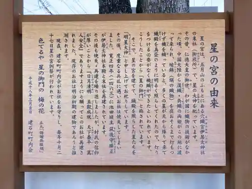 伊居太神社の歴史