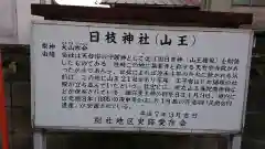 日枝神社の歴史