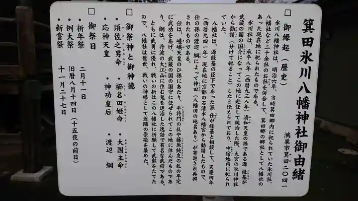 氷川八幡神社の歴史