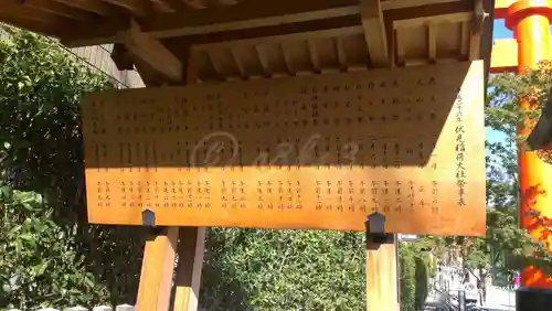 伏見稲荷大社のお祭り