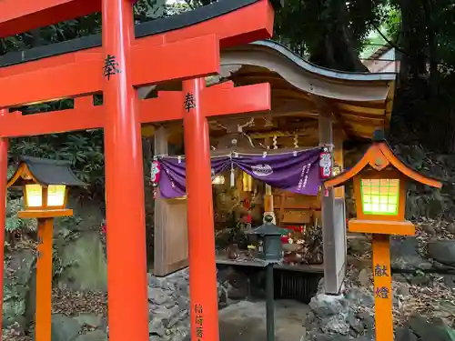 澤蔵司稲荷（慈眼院）(東京都)