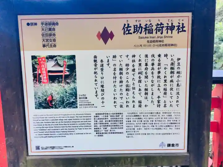 佐助稲荷神社の歴史