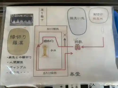 羅漢寺の{uncategorized: "未分類", other: "その他", undefined: "問題あり", building: "その他建物", grave: "お墓", sacred_gate: "鳥居", guardian: "狛犬", statue: "像", buddha: "仏像", history: "歴史", nature: "自然", garden: "庭園", animal: "動物", pagoda: "塔", temizu: "手水舎", mountain_gate: "山門・神門", sanctuary: "本殿・本堂", subordinate: "末社・摂社", art: "芸術", scenery: "景色", jizo: "地蔵", ema: "絵馬", goshuin: "御朱印", omikuji: "おみくじ", items: "授与品その他", amulet: "お守り", goshuincho: "御朱印帳", eats: "食事", festival: "お祭り", votive_dance: "神楽", shichigosan: "七五三参", wedding: "結婚式", experience: "体験その他", initially: "初詣", around: "周辺", anti_infection: "感染症対策"}