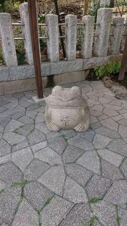 瀧泉寺(目黒不動尊)の狛犬