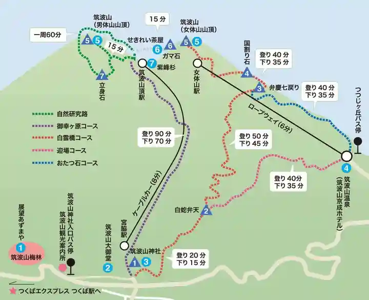 筑波山神社(茨城県)