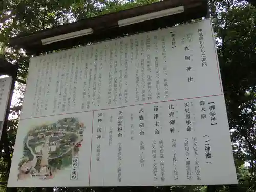 枚岡神社の歴史