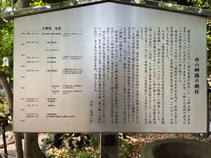 六郷神社の歴史