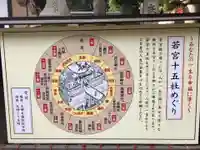 夫婦大國社(春日大社末社)のその他建物
