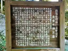 金貸水神社の歴史