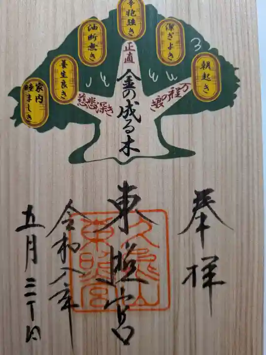 久能山東照宮(静岡県)