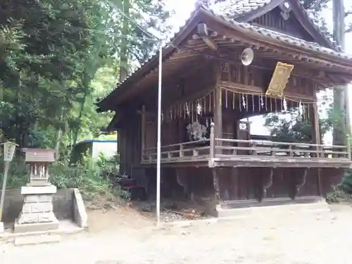 安房神社の本殿