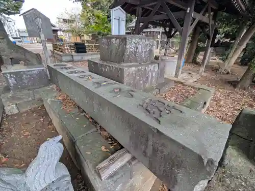 下総野田愛宕神社(千葉県)