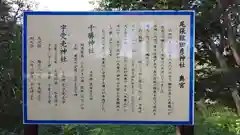 尾張猿田彦神社 奥宮の歴史