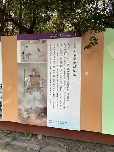 熱田神宮の歴史