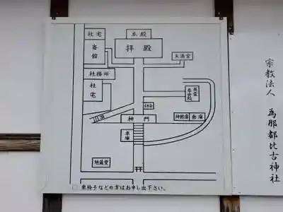 爲那都比古神社のその他建物