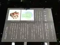 山神社(静岡県)