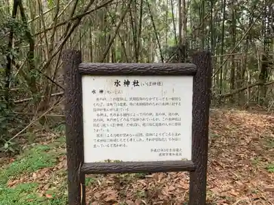 水神社(千葉県)
